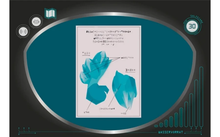 Sal Forschung Sal Forschung