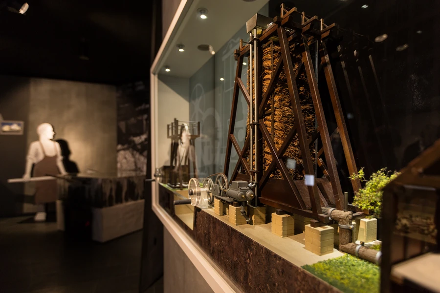 Dauerausstellung (Richtext)